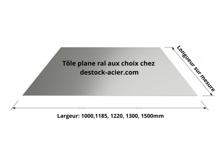Tôle plane épaisseur et couleur aux choix chez Destock Acier
